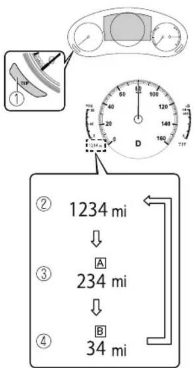 ① 1234 mi ② 1234 mi ③ 234 mi ④ 34 mi