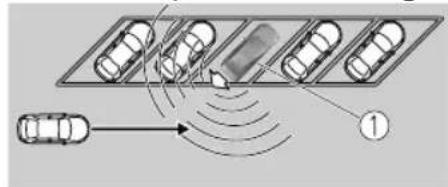 Diagram illustrating vehicle detection with sensor signal and labeled components