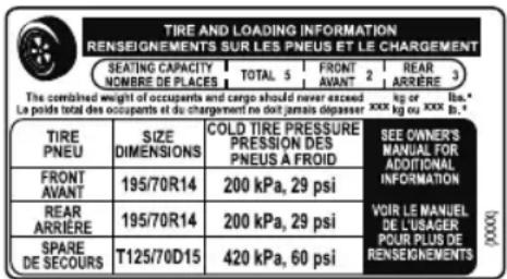 TIRE AND LOADING INFORMATION RENSEIGNEMENTS SUR LES PNEUS ET LE CHARGEMENT SEATING CAPACITY TOTAL 5 FRONT 2 REAR 3 NOMBRE DE PLACES AVANT ARRÈRE The combined weight of occupants and cargo should never exceed 100 kg or 1000 lb. Le poids total des occupants et du chargement ne doit remain depasser XXX kg ou XXX lb. TIRE SIZE COLD TIRE PRESSURE SEE OWNER'S PNEU DIMENSIONS PREPRESSION DES MANUAL FOR AVANT ADDITIONAL INFORMATION FRONT 195/70R14 200 kPa, 29 psi AVANT REAR 195/70R14 200 kPa, 29 psi ARRIÈRE SPARE T125/70D15 420 kPa, 60 psi DE SECOURS (XXX)