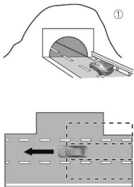 Diagram illustrating a tunnel entrance and a car moving on a road, with labeled components and directional arrows.