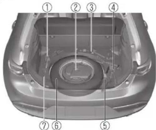Technical diagram of a car's front bumper with numbered parts labeled 1 through 7