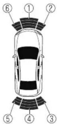 Diagram of a car with numbered parts for identification and assembly reference.