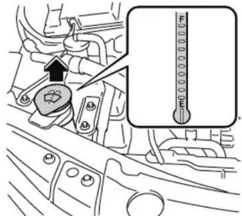 Diagram showing a car engine component with a thermometer and directional arrow, likely indicating temperature measurement or calibration.