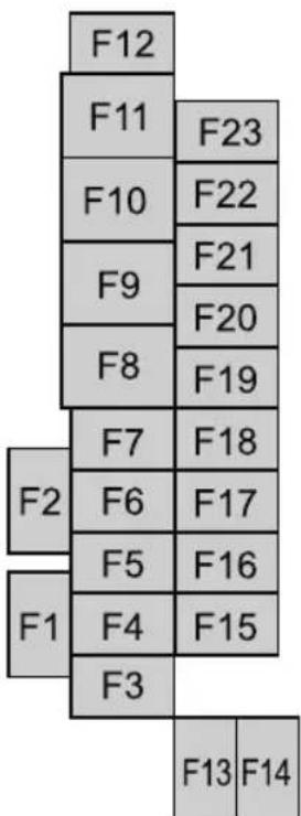 F12 F11 F23 F10 F22 F9 F21 F8 F20 F7 F19 F6 F18 F5 F17 F4 F16 F3 F15 F2 F14 F1 F13