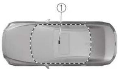 MAZDA 3 Hatchback (2021) - Without the advanced keyless function - 1
