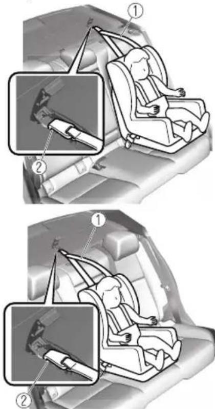 Diagram illustrating car seatbelt usage with numbered instructions for using a device to adjust seatbelt position