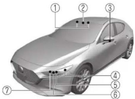 Diagram of a car with numbered parts for identification and assembly reference