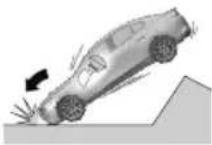 MAZDA 3 Hatchback (2021) - ▼ SRS Air Bag Deployment Criteria - 4