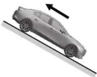 MAZDA 3 Hatchback (2021) - NOTE - 1
