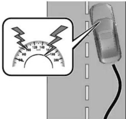 Diagram showing a car charging at a roadside with a gauge indicating speed and battery level, alongside a magnified view of the speedometer.