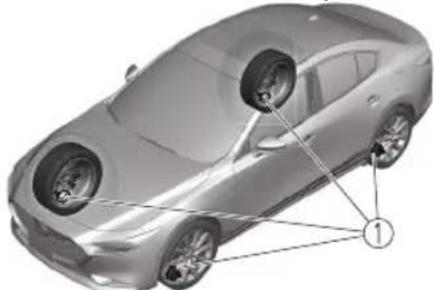 MAZDA 3 Hatchback (2021) - ▼ Tire Pressure Monitoring System (TPMS) - 1