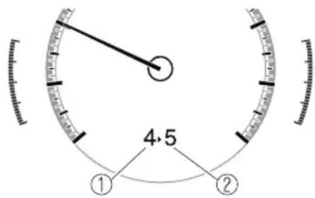 4:5 ① ②