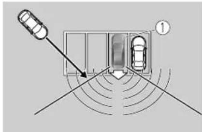 Diagram showing a vehicle detection setup with labeled components and signal paths