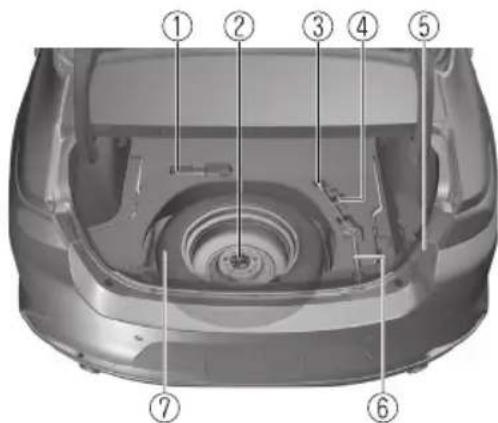 Technical diagram of a car rear bumper with numbered parts for identification