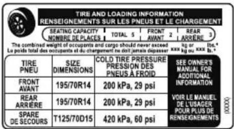 TIRE AND LOADING INFORMATION RENSEIGNEMENTS SUR LES PNEUS ET LE CHARGEMENT SEATING CAPACITY TOTAL 5 FRONT 2 REAR 3 NOMBRE DE PLACES AVANT ARRÈRE The combined weight of occupants and cargo should never exceed 10 kg or 100000000000000000000000000000000000000000000000000000000000000000000000000000000000000 Le poids total des occupants et du chargement ne doit jennate dépasser TIRE SIZE COLD TIRE PRESSURE SEE OWNER'S PNEU DIMENSIONS PREPRESSION DES MANUAL FOR AVANT PNEUS À FROID ADDITIONAL INFORMATION FRONT 200 kPa, 29 psi VOIR LE MANUEL AVANT PNEUS À FROID ADDITIONAL INFORMATION REAR 200 kPa, 29 psi VOIR LE MANUEL ARRÈRE PNEUS À FROID D'USAGER SPARE 420 kPa, 60 psi POUR PLUS DE DE SECOURS RENSEIGNEMENTS