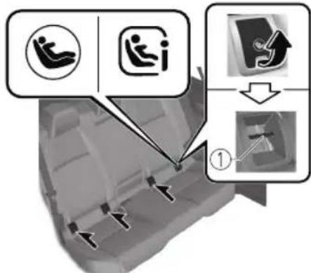 Diagram illustrating car seatbelt usage and cleaning steps with icons for seat, seat, and door placement