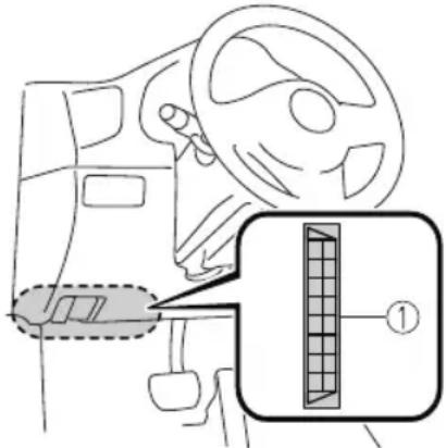 Diagram of a car interior showing steering wheel, dashboard, and seatbelt with labeled component ①
