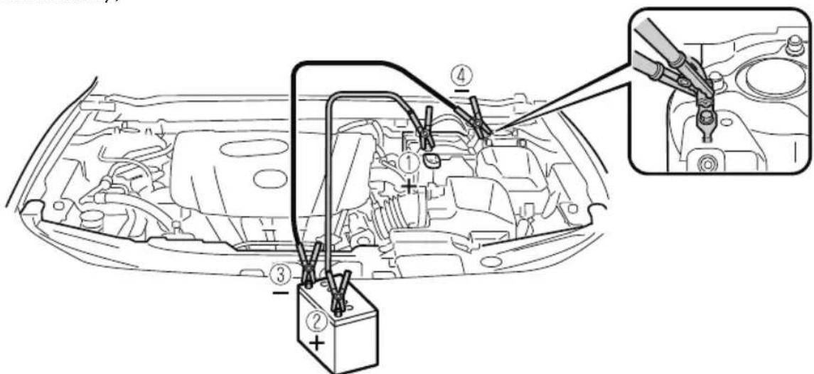 Diagram of car battery charging system with labeled components and wiring connections