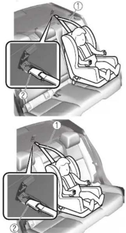 Diagram illustrating car seatbelt usage with numbered instructions for seating and safety features