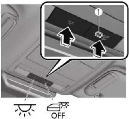 Diagram showing airflow control icons with labels 'OFF' and directional arrows, likely from a vehicle or solar system interface.