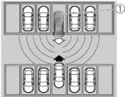 Diagram showing traffic flow with labeled lanes and directional arrows, likely illustrating vehicle lane or traffic flow patterns.