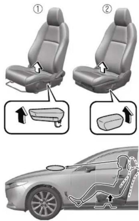 Diagram illustrating car seat positioning and movement, showing two scenarios with directional arrows and a close-up of the car's interior.