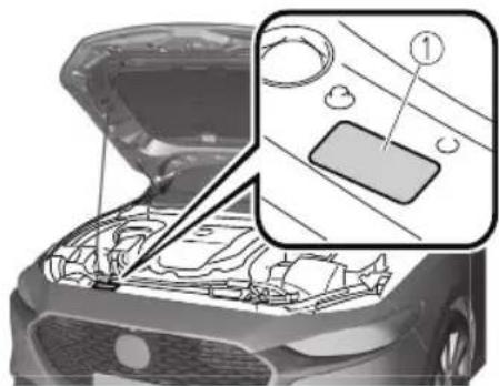 Diagram of car engine compartment with labeled parts and a magnified inset showing a component labeled ①