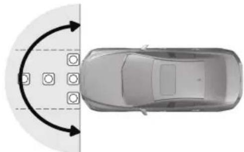 MAZDA 3 Hatchback (2021) - Display range - 2