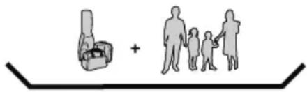 Diagram showing a person holding a suitcase and two families of people, with a plus sign indicating a combined or shared value.