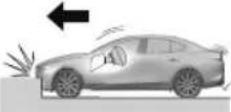 MAZDA 3 Hatchback (2021) - ▼ SRS Air Bag Deployment Criteria - 3