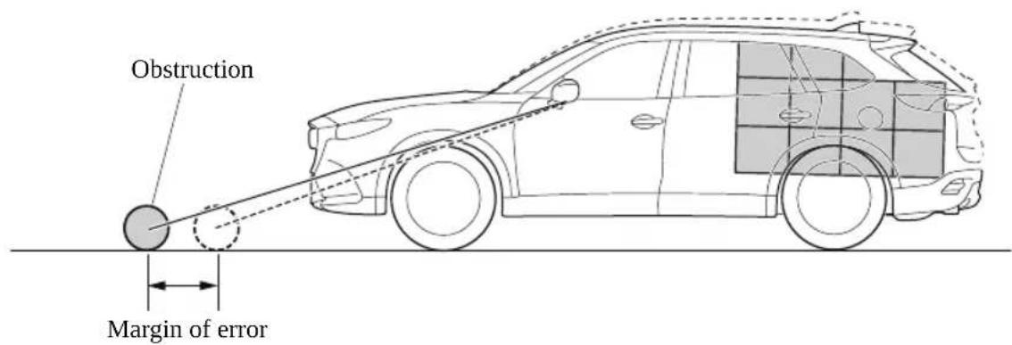 MAZDA CX-9 (2021) - Side camera - 1