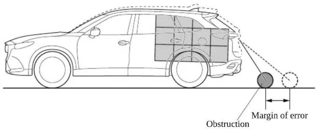 MAZDA CX-9 (2021) - Rear camera - 1
