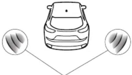 MAZDA CX-9 (2021) - Display indicator - 1