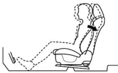 MAZDA CX-9 (2021) - Adjusting the seatback angle (reclining) - 4