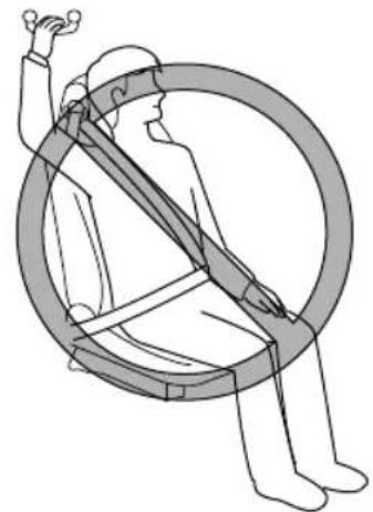MAZDA CX-9 (2021) - Do not allow an occupant in the front passenger's seat to sit with a posture which makes it difficult for the front passenger occupant classification sensor to detect the occupant correctly: - 2