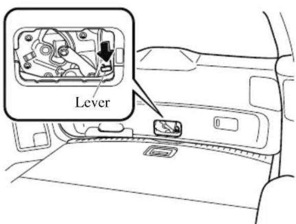 MAZDA CX-9 (2021) - When Liftgate Cannot be Opened - 3