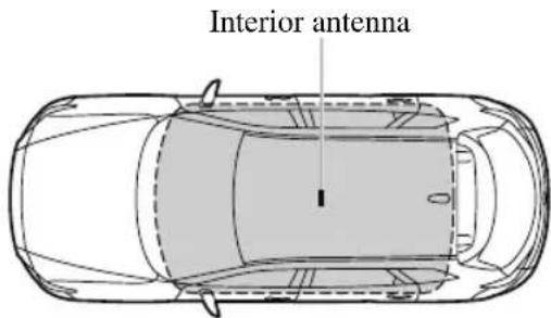 MAZDA CX-9 (2021) - Without the advanced keyless function - 1