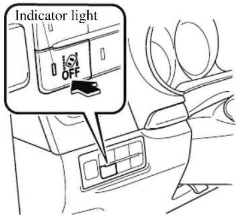 MAZDA CX-9 (2021) - System operation - 1