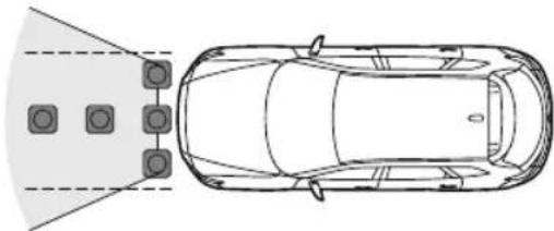 MAZDA CX-9 (2021) - Display range - 2