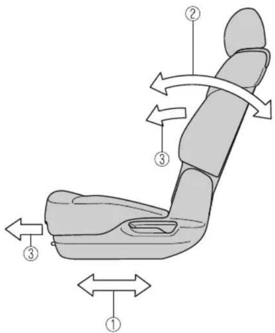 MAZDA CX-9 (2021) - Second-row Seat (Captain Seat Type) - 4