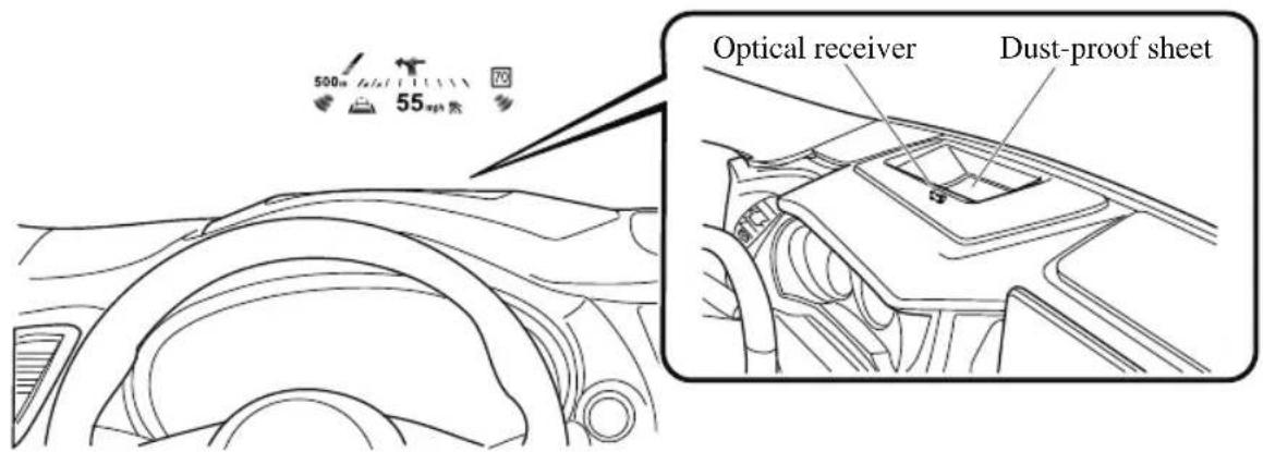 MAZDA CX-9 (2021) - Active Driving Display\* - 1