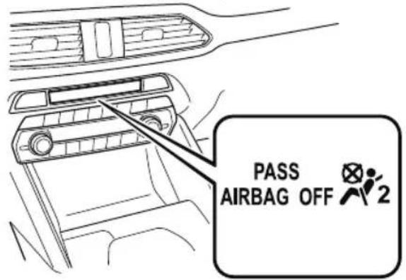 MAZDA CX-9 (2021) - Front passenger air bag deactivation indicator light - 1