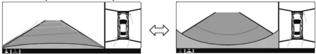 MAZDA CX-9 (2021) - Display switching - 1