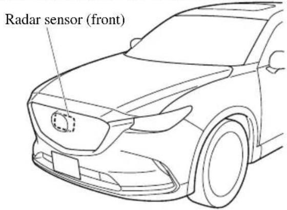 MAZDA CX-9 (2021) - Radar Sensor (Front)\* - 1