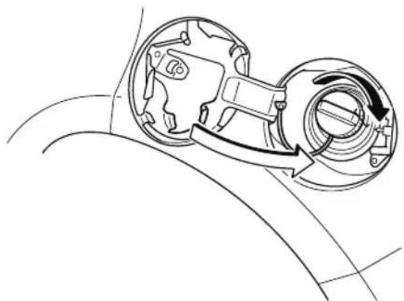 MAZDA CX-9 (2021) - ▼ Refueling - 3