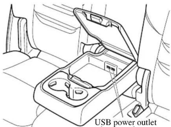 MAZDA CX-9 (2021) - USB Power Outlet\* - 1