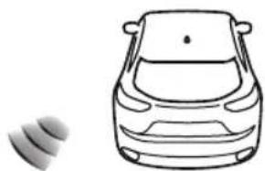 MAZDA CX-9 (2021) - ▼ Blind Spot Monitoring (BSM) Display - 1