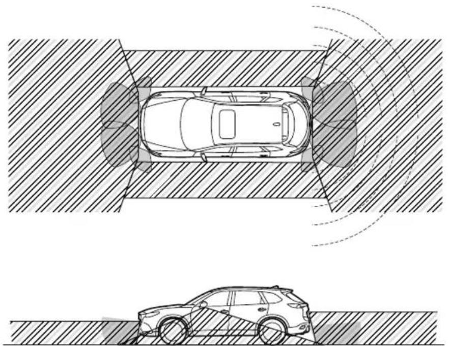 MAZDA CX-9 (2021) - 360°View Monitor Range - 1