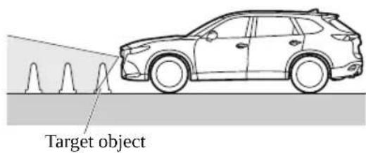 MAZDA CX-9 (2021) - Display range - 3