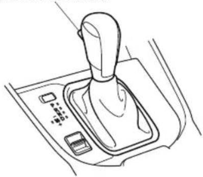 MAZDA CX-9 (2021) - Automatic Transaxle Controls - 1
